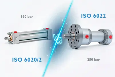 Hydraulikzylinder nach ISO 6020/2 und ISO 6022: Wie wählt man richtig? Hydraulikzylinder nach ISO 6020/2 und ISO 6022: Wie wählt man richtig?